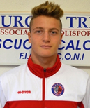 Nicolas BIANCHI - Attaccante